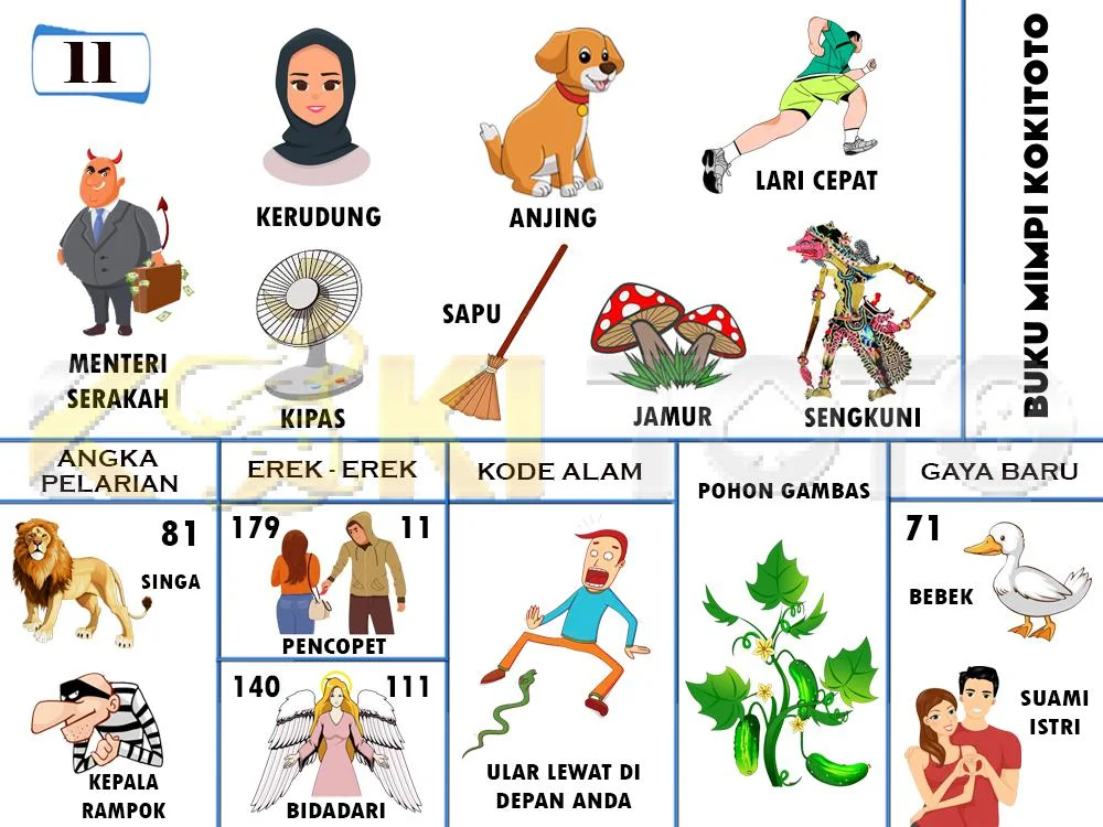 buku mimpi erek erek togel 11