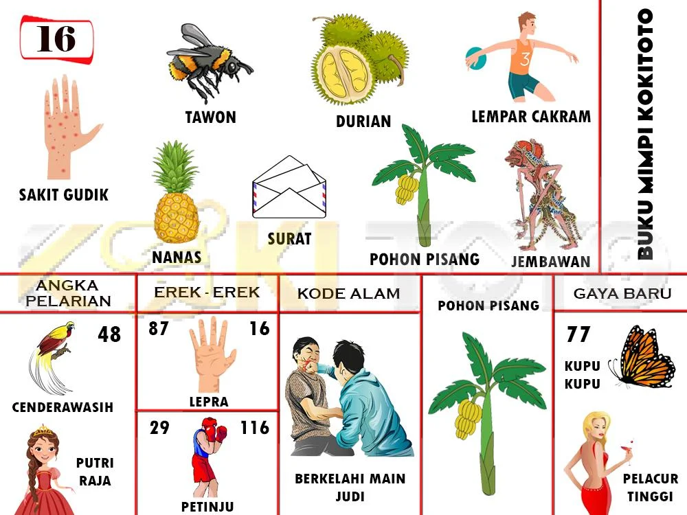 buku mimpi erek erek togel 16