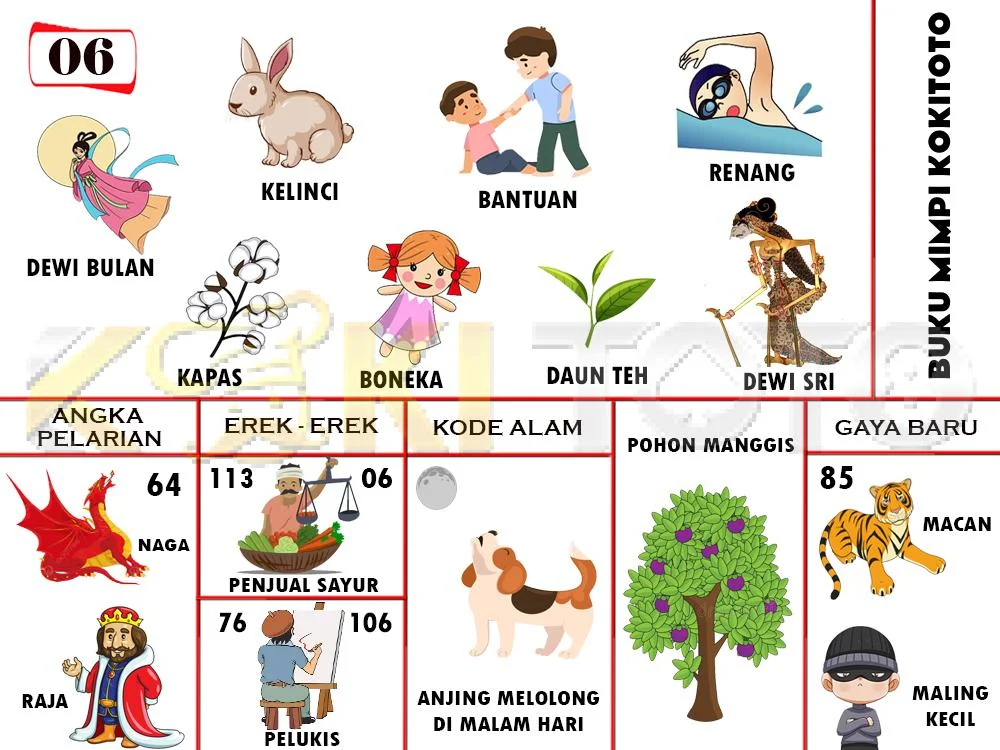 buku mimpi erek erek togel 06