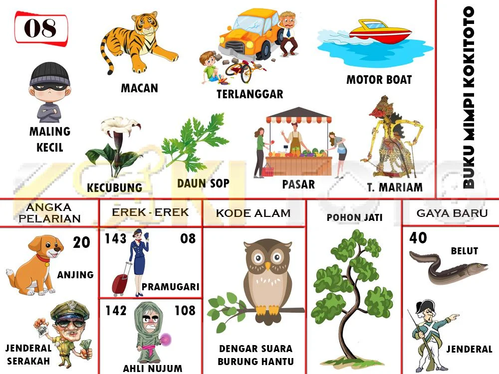 buku mimpi erek erek togel 08