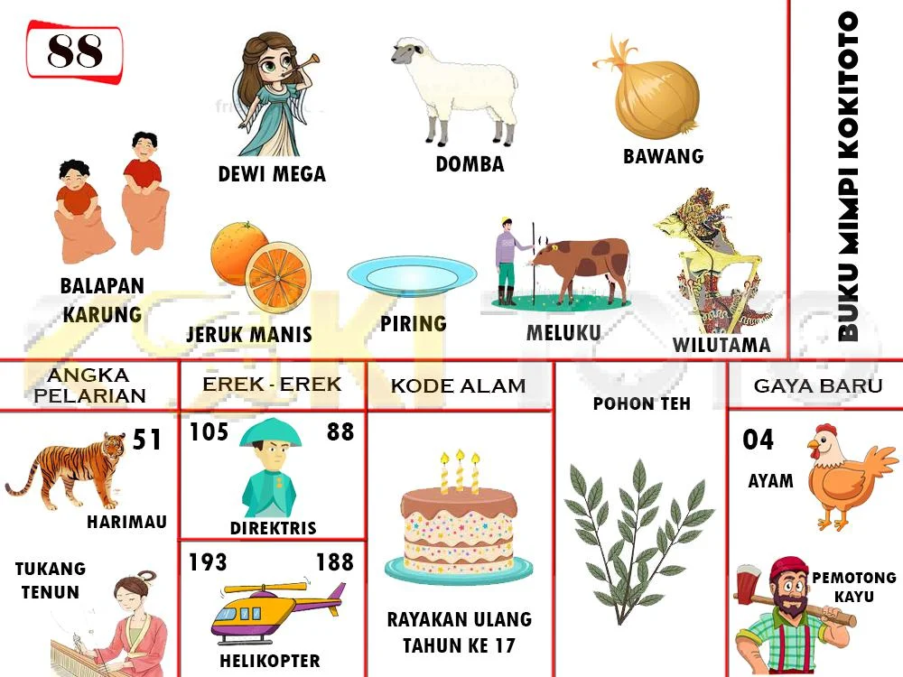 buku mimpi erek erek togel 88