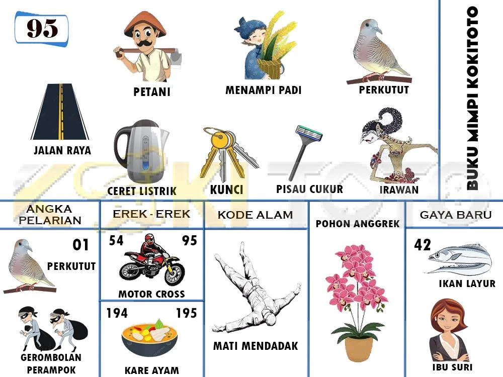 buku mimpi erek erek togel 95